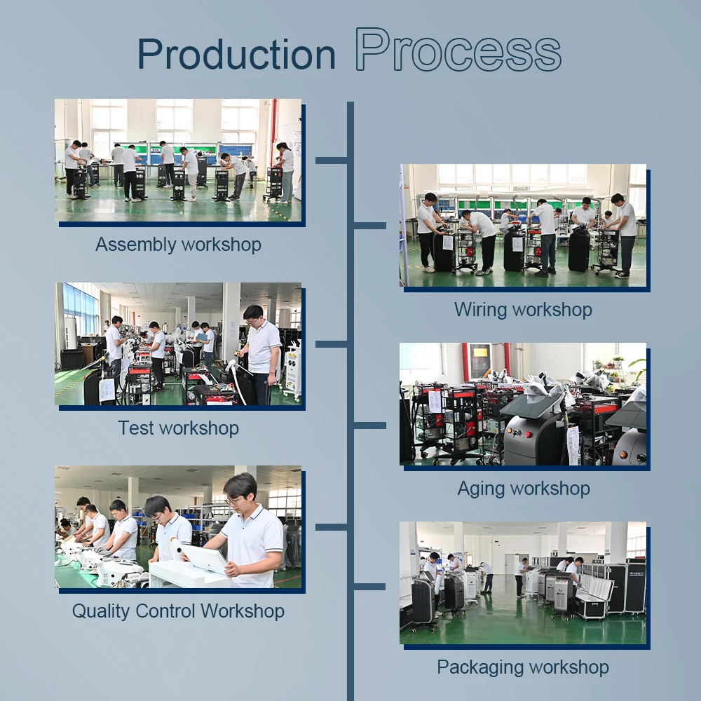 New AI smart skin analysis system ice titanium plus diode 755 808 940 1064nm laser 4 wave epilation hair removal machine