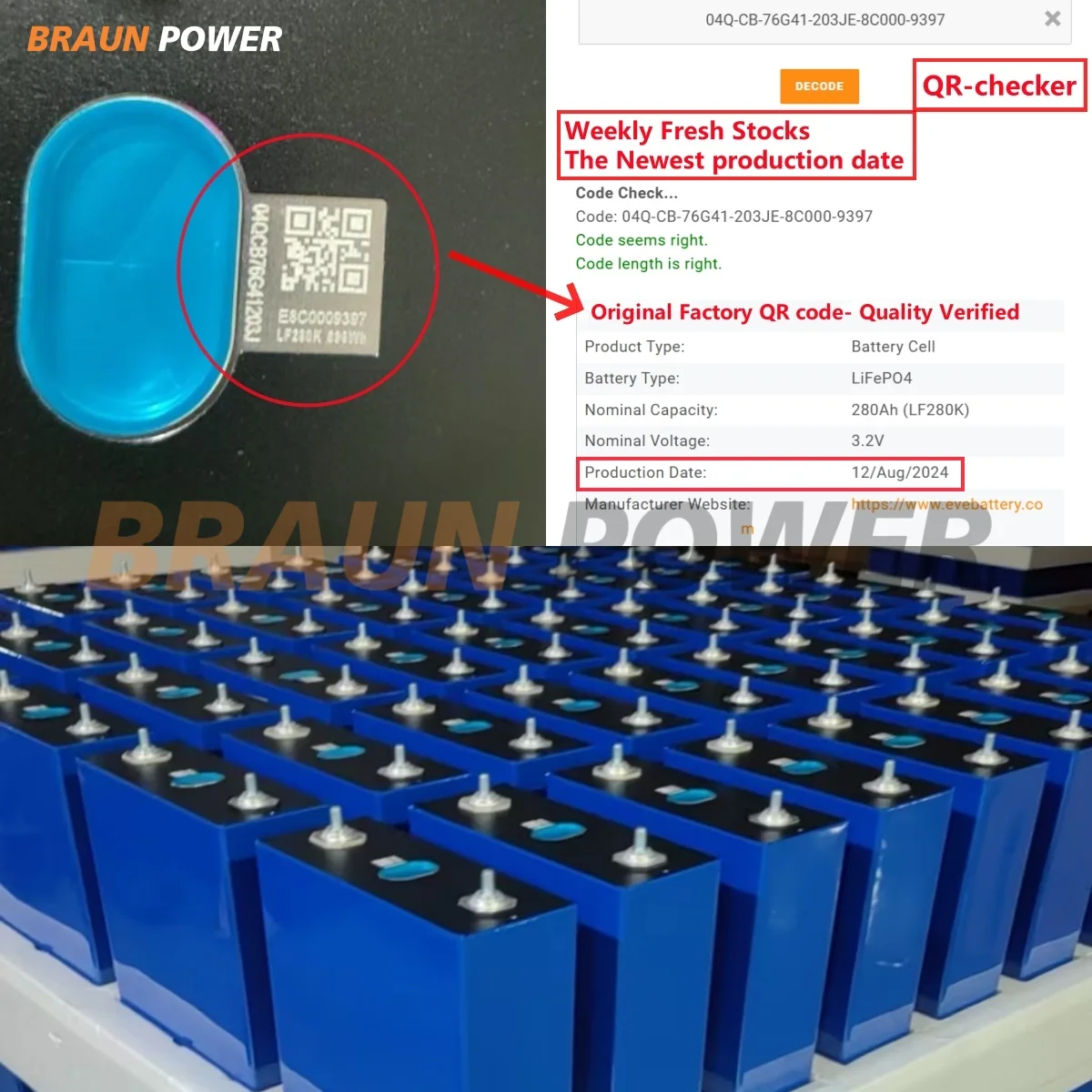 EU Stock Brand New Grade a V3 3.2V 280Ah Lithium Battery Prismatic 280K LF280K Cell for Home Solar Application Lifepo4