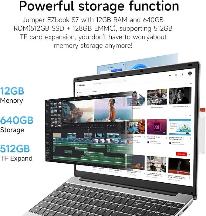 15.6 Inch Laptop with Office 12GB RAM 640GB Storage Celeron N95 Processor HD Display Newest Win11 Laptops Computer Wi-Fi 5 Numpa