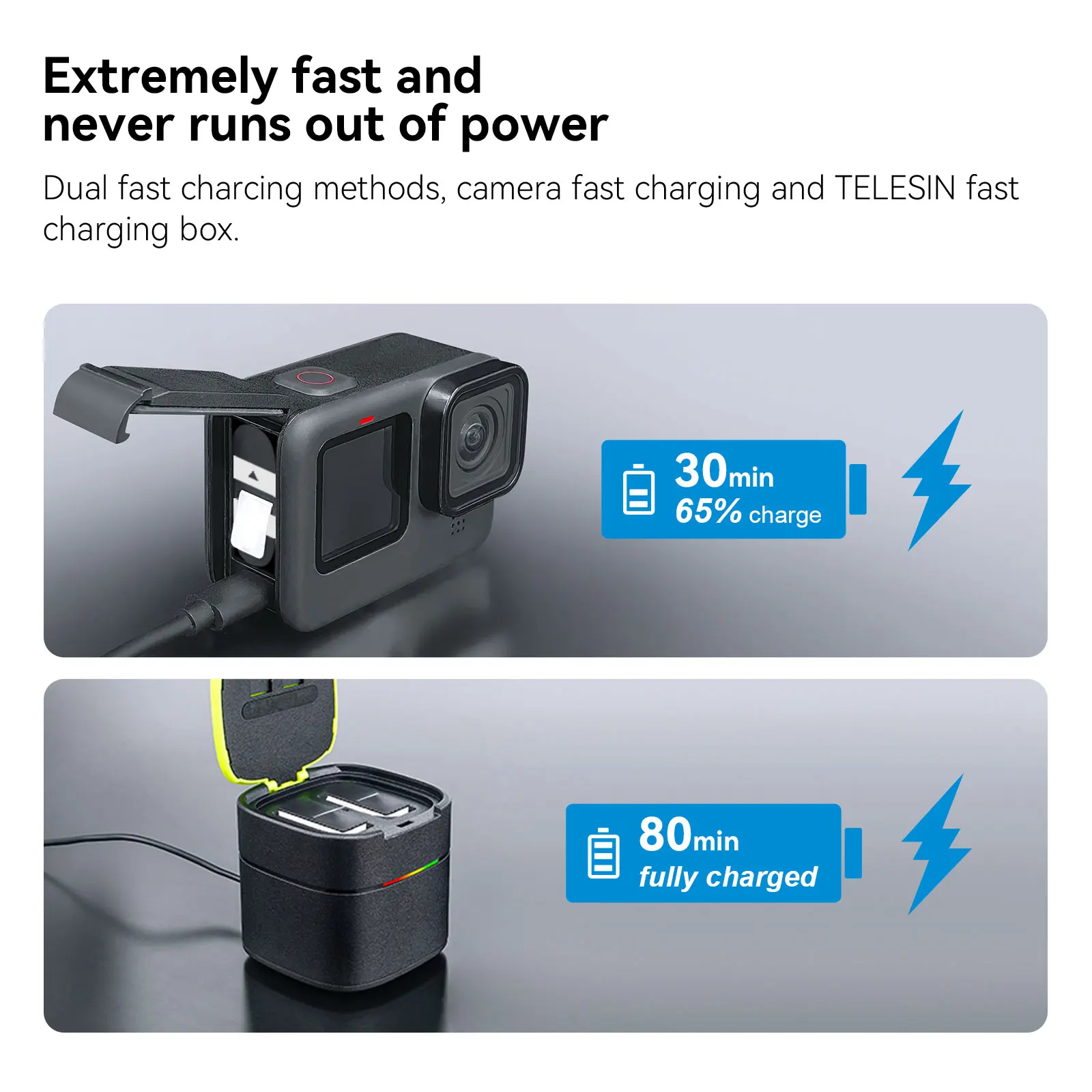 Telesin for Go Pro battery High Performance Stamina Battery For GoPro 12/11/10/9 Camera