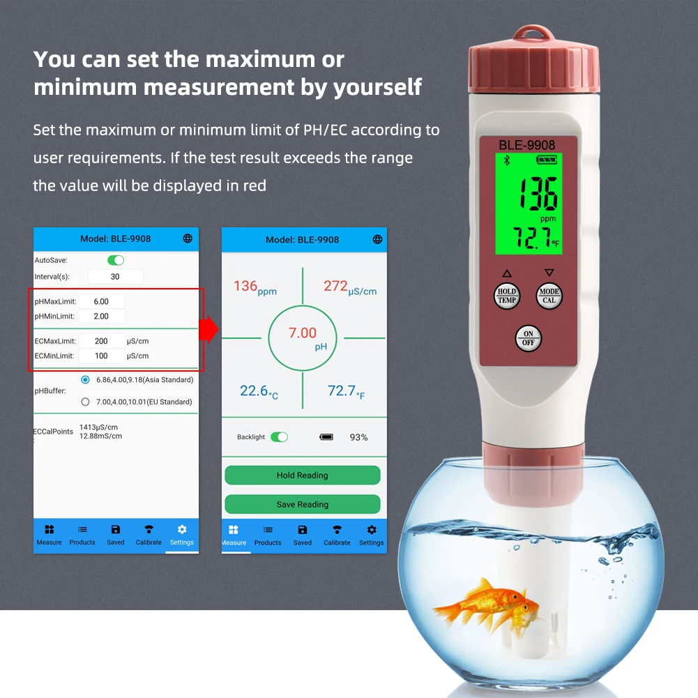 Digital pH Meter for Drinking Water pH Meter 4-in-1 TDS Temp pH EC Tester 0.01 High Precision Water Quality Tester