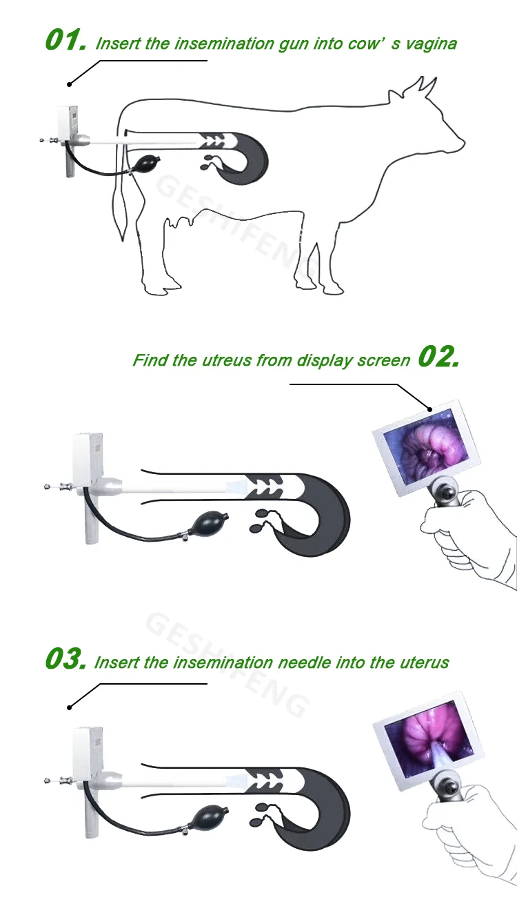 Upgrade Visual Endoscope Sperm Gun Artificial Insemination Device Animal Digital AI Insemination Gun for Cow Goat Sheep
