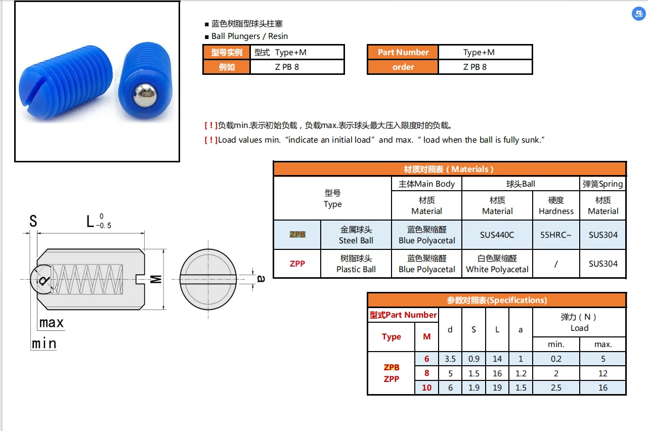 Customizable Factory Price Blue Polyacetal Nylon Ball Bolt Press Ball Plunger