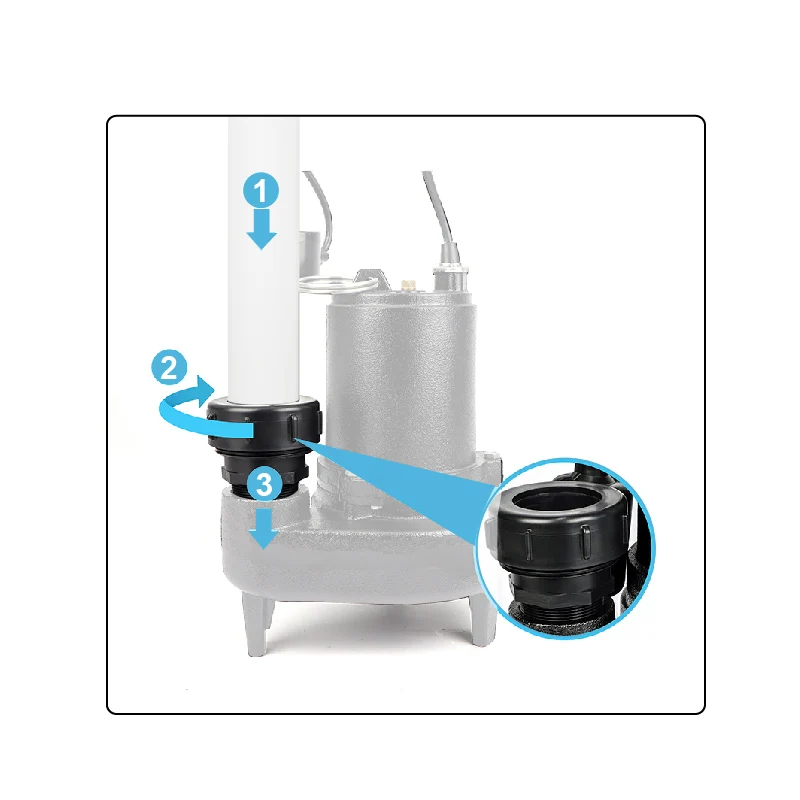 Quick-Connect Fitting Push Fittings Quick Release Connector Quick-connect Water Pipe Push In Fitting