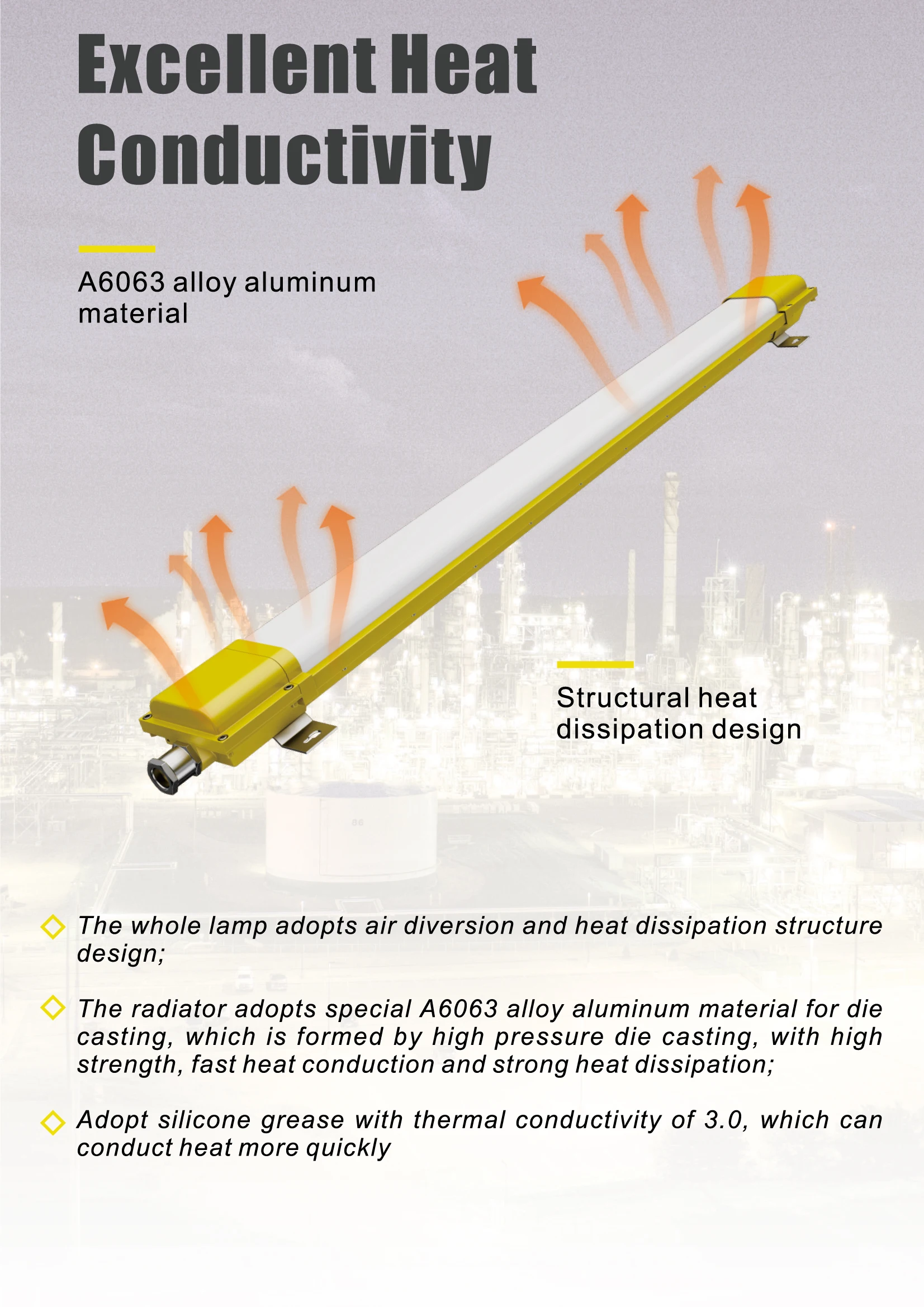 Manufacturer Supply Explosion Proof Led Light Linear Type Fluorescent Led Explosion Proof Light 60x60