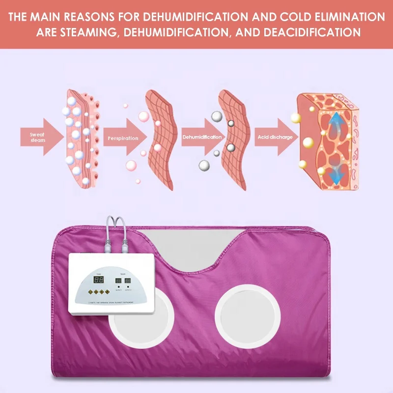 650W New Infrared Sauna Thermal Blanket Electric Body Spa Stretchable Hand Sleeve Design Digital sauna infrarrojo Blanket