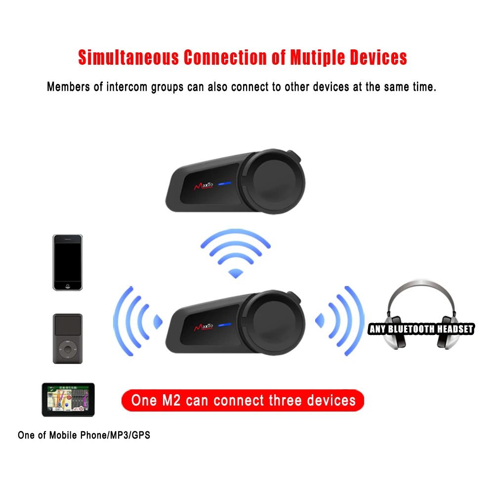 Гарнитура Bluetooth мотоциклетная водонепроницаемая 6 динамиков гарнитура для шлема наушники M2 подключение любых устройств