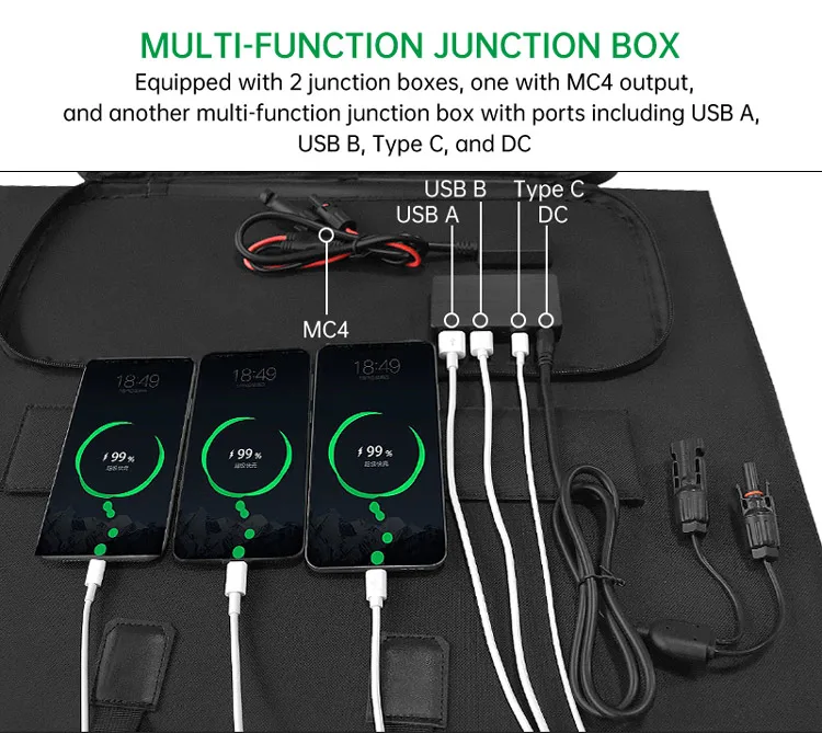 Stock cheapest foldable Solar Panel 50W 60W 100W 150W Portable Outdoor Power Solar Charger for Mobile Phone Power Bank