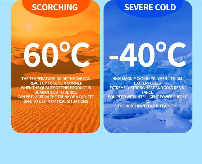 12 24 Volt Emergency Portable Jump Starter with Air Compressor 1000A Power Bank Tire Inflator Pump 12V Starting Device Car Boost