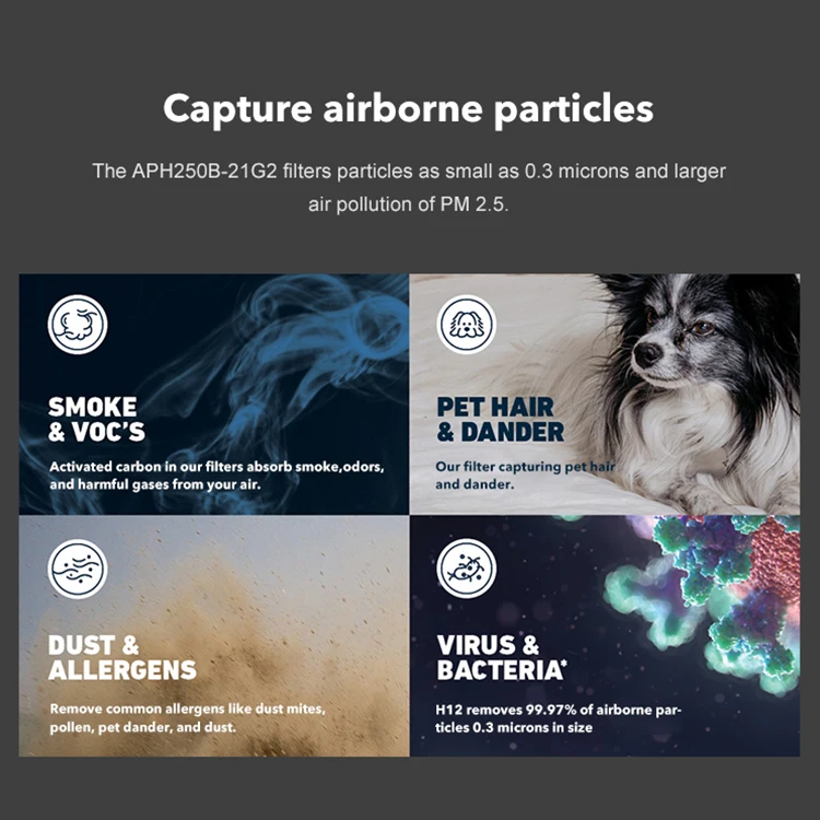 Modern Style Five In One Hepa Filter Smart Touch Control Multi Functional Electric Desk Air Purifier