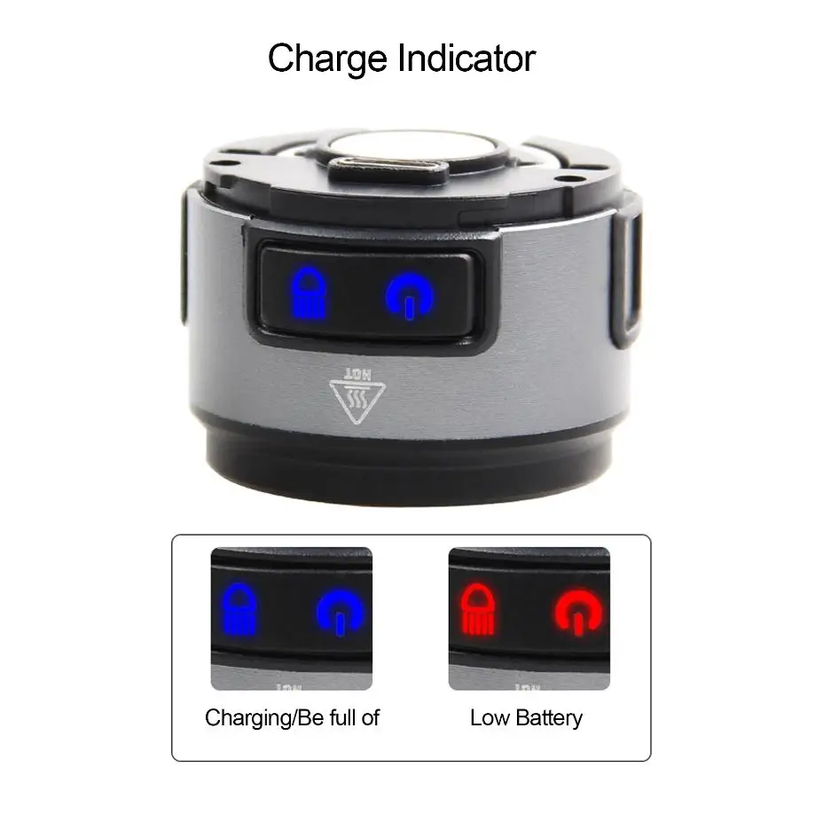 4 in 1 Rechargeable Hat Clip Light Ultra Bright Hands Free Head Lamp with Red Light Waterproof Headlamp Flashlight Camping Light