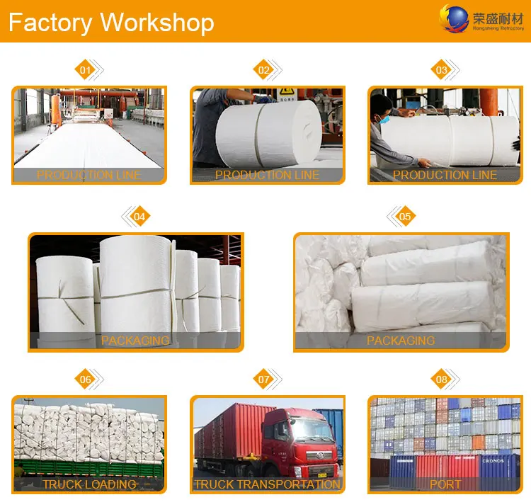 Ceramic Fibre blanket heat Insulation material 1260 ceramic fiber wool roll Insulation