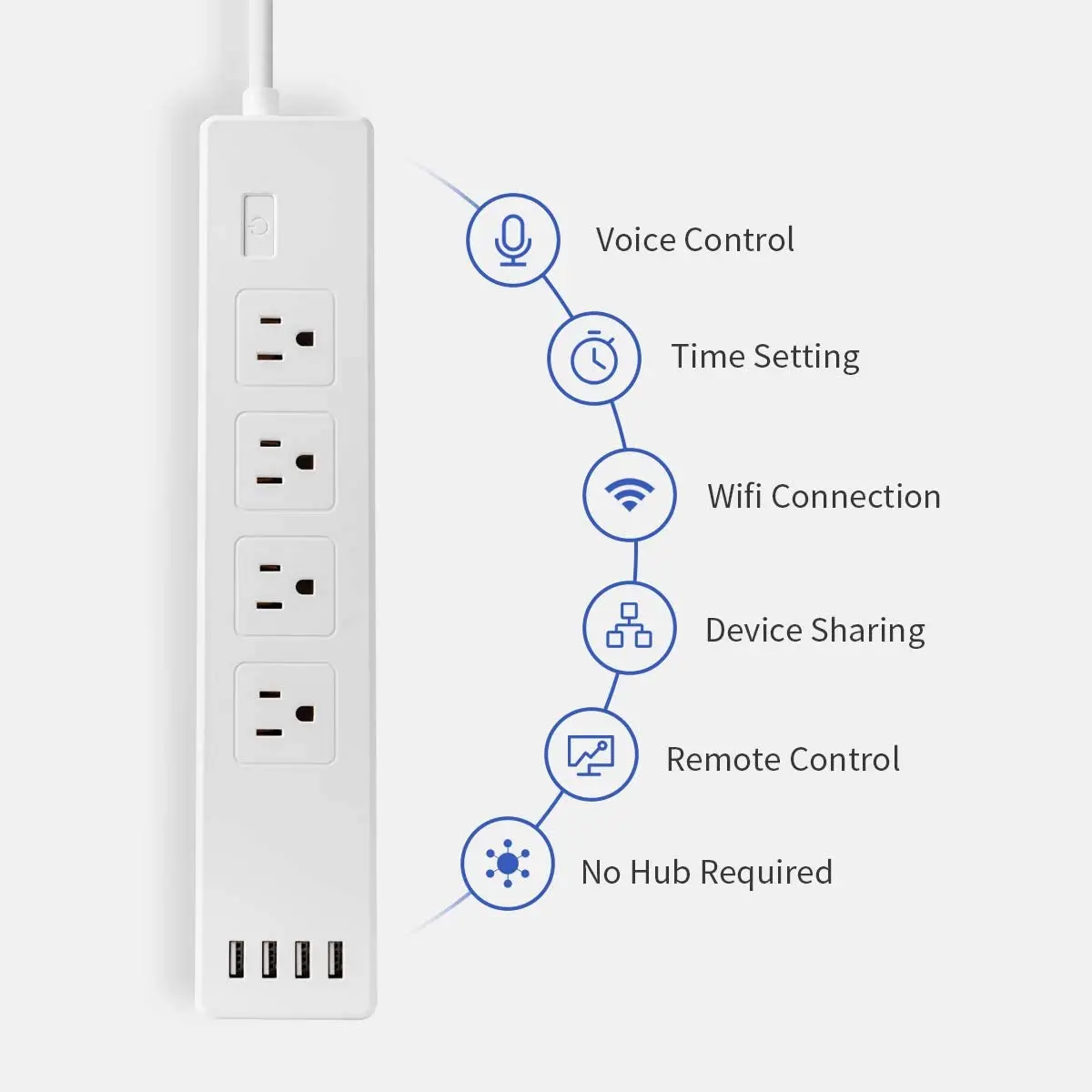 Tuya wifi 16A EU UK UAE DUBAI QATAR 3 pin Standard Smart Wifi Plug With switched strips Support Smart Life APP power monitor