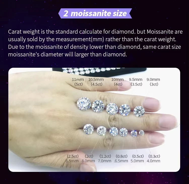 Heart shaped cut silica D-VVS quality 2.5-11mm synthetic white silica loose gemstone