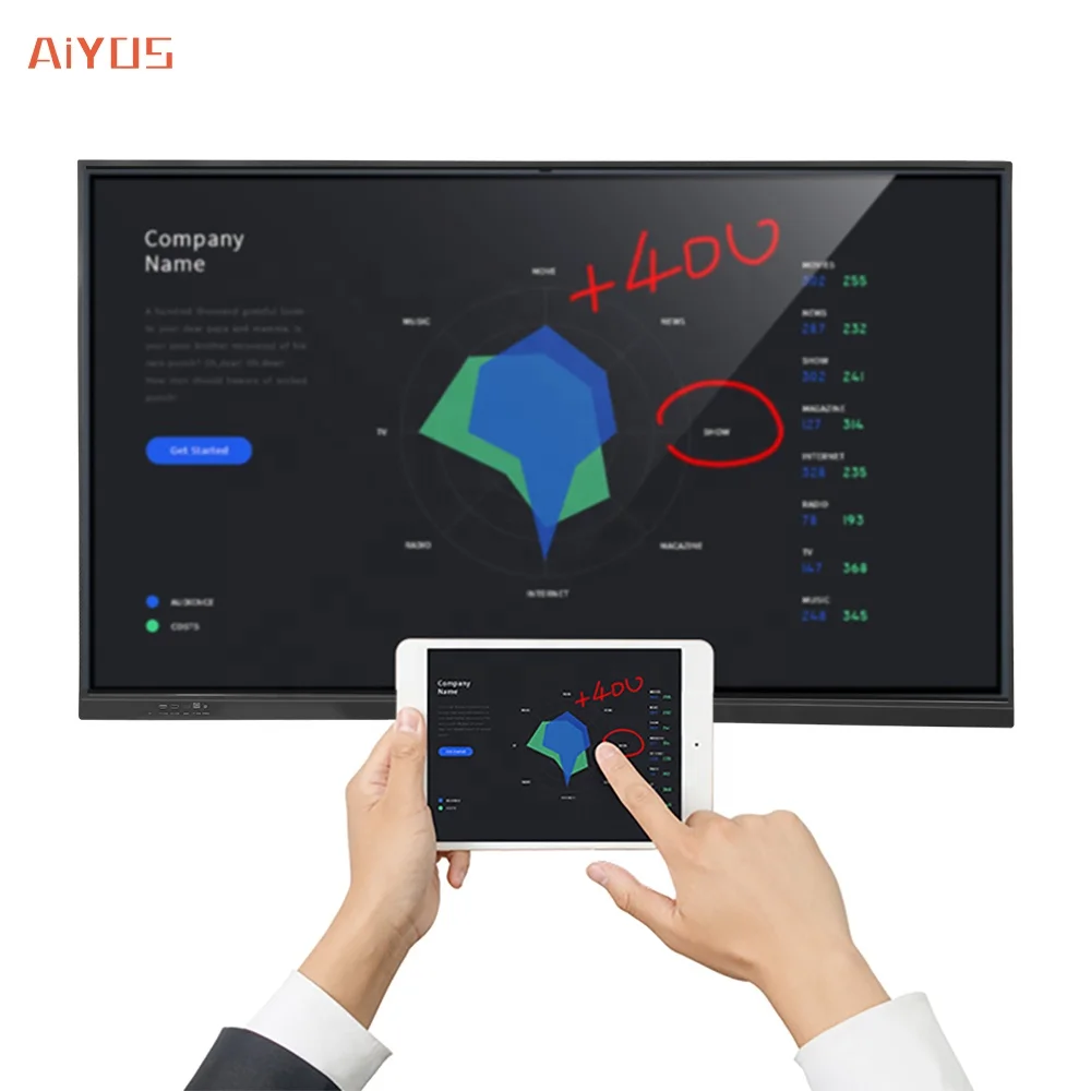65 75 86 98 100inch interactive monitor smart white board touch screen whiteboard all in one monitor for university classroom