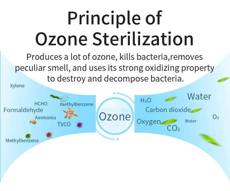 China Wholesale Cheap Household Air Purifier Portable Home Use H13 Hepa Composite Filter Air Purifier For Sale