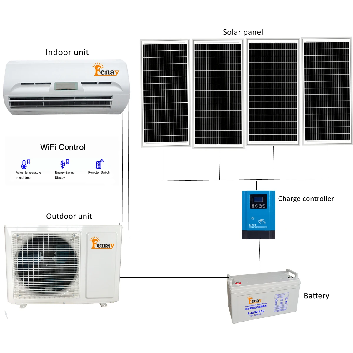 Saving Power New Energy Air Cooler Air Conditioning Solar Panel Split Unit Solar Room Air Conditioner with Battery