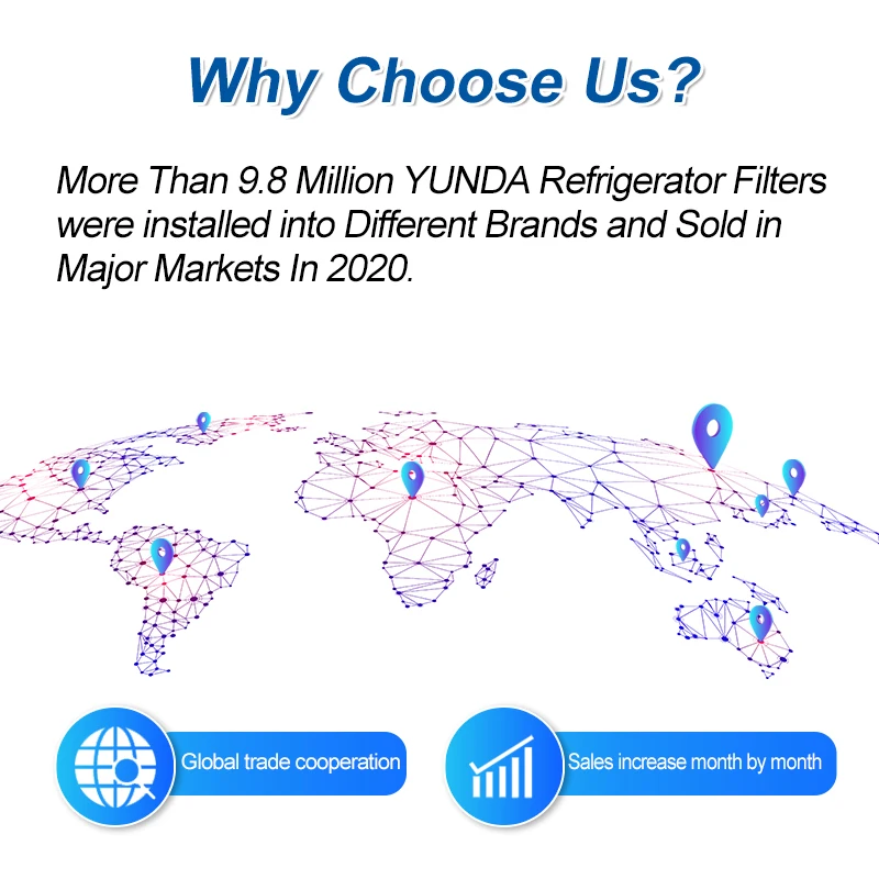 IAPMO Certified water purification compatible for the brands  MFCMG14211FR and  502417010003 Fridge Filter Cartridge Replacement