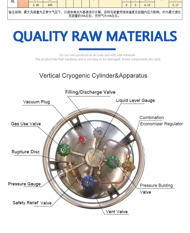 cryogenic liquid oxygen/nitrogen/argon/carbon dioxide/nature gas cylinder