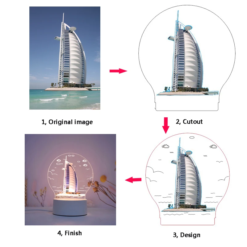 Photo Custom Dubai Islamic Muslim Mosque Architecture New Product 3d Night Light Table Lamp Bedside Decorative Lighting