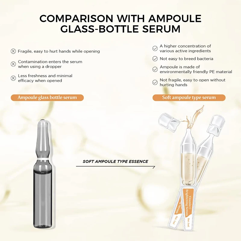 OEM сыворотка с витамином С гиалуроновая кислота органическое алоэ вера увлажняющее осветление средство для удаления темных пятен омолаживающее