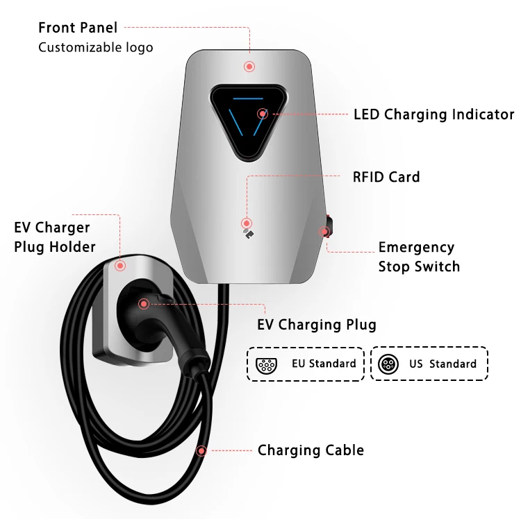 High Quality  Home Use  Fingerprint Priming Unlock Function 16a Three Phase 11kw EV Charging Stations