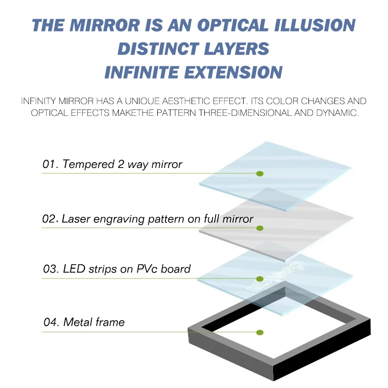 ORTONBATH Mirror Remote Control LED Infinity Wall Mirror Frame with Multi Color Changing Light LED Octagon Tunnel Mirror