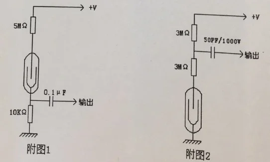 Type J705 Geiger counter tube