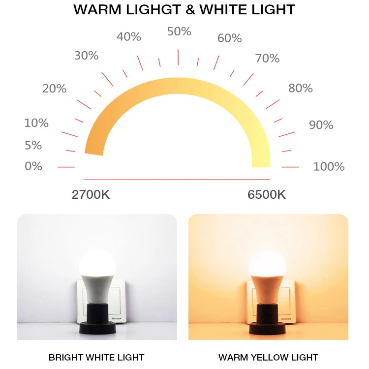 Dimmable A60 220v Rgb Wi Fi smart bulb 9 watt 18w Watt tuya smart life Led Bulb Warm White lot synch music