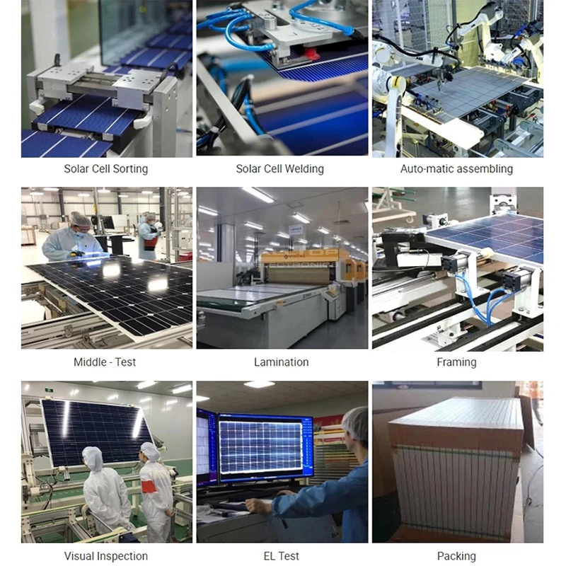 ALLTOP Zhongshan Off Grid 330W 335W 340W 345W 350W 5bb Mono Poly домашняя солнечная