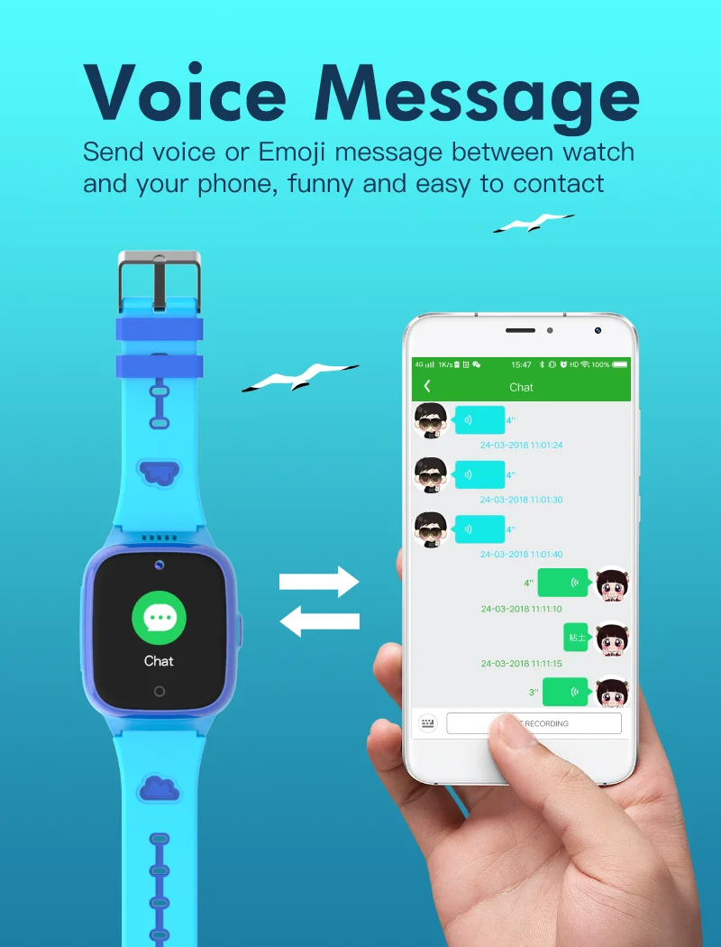 4G Kids Phone Watch GPS+LBS Tracking Positioning Video Call SOS Kids Anti-lost Waterproof Phone Smartwatch