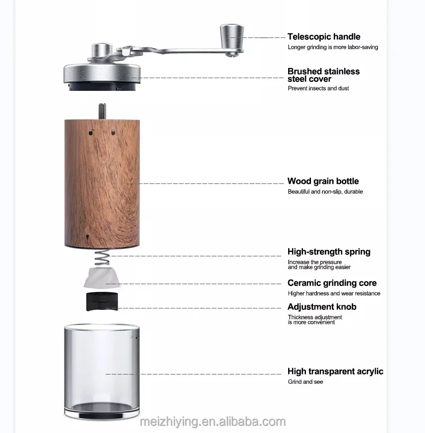 2022 Amazon Stainless Steel Hand Mills Portable Wood Marble Texture Ceramic Grinding Core Adjustable Manual Coffee Grinder