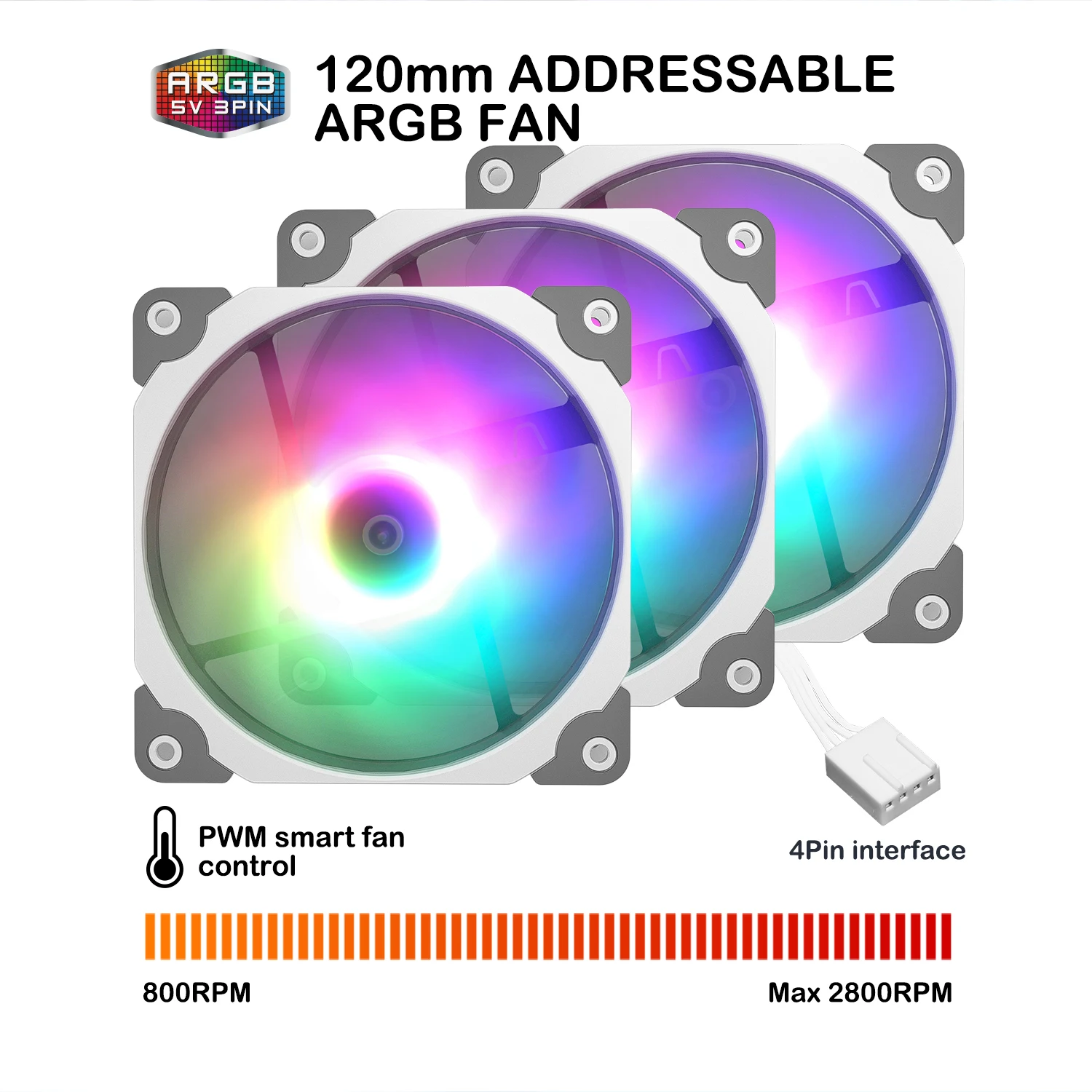 Белый 360 мм AMD/LGA1200 Ready 3X 120 PC ARGB материнская плата синхронизирующие вентиляторы водяной жидкий