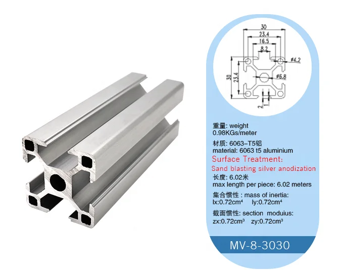 Extrusion Factory Prices Cabinet C Type Gola Mebel Aluminum Handle Profile
