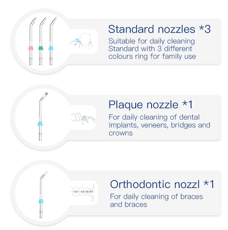 oral_irrigator (10)