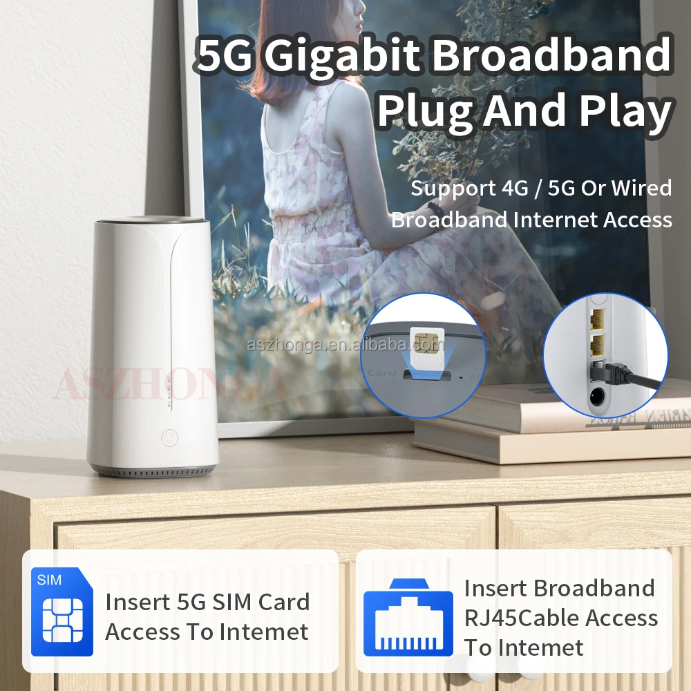4G 5G CPE Pro LTE модем Оригинальный разблокированный FDD VPN беспроводной 2 WIFI6 WIFI5 WIFI сетка