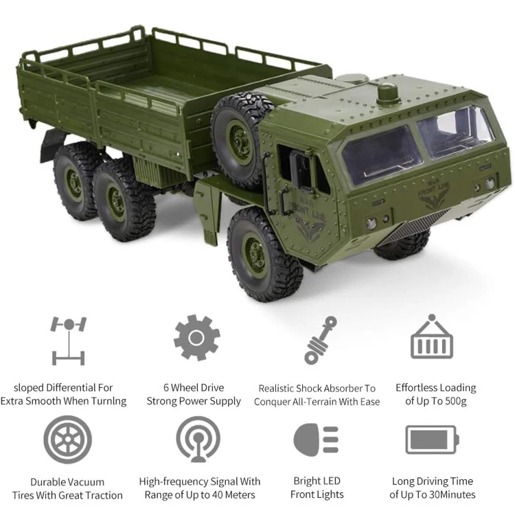 2.4Ghz Electric High Speed RC Truck Military Truck Off-Road Car 6WD Remote Control Military Car Toy for Kids