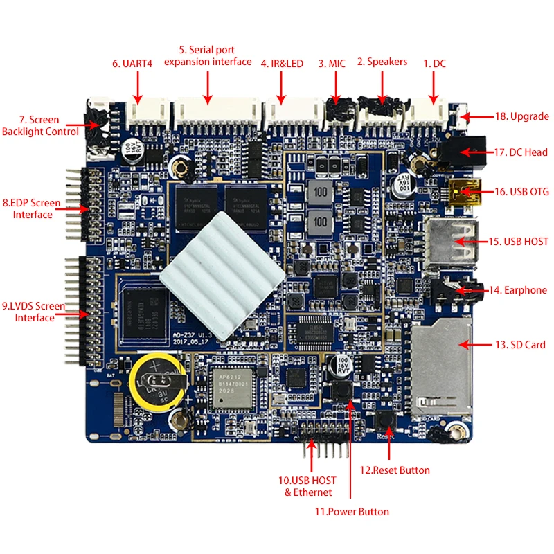 OEM ODM Shenzhen Factory Smart Advertising Player SKD CKD Kits