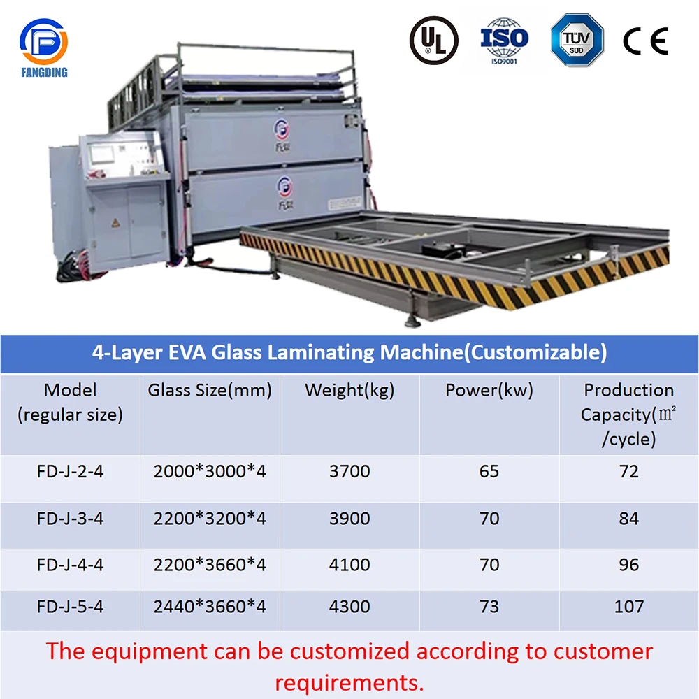 Horizontal Smart and Automatic Glass Equipment EVA film  Four-Layer EVA Glass Laminating Oven