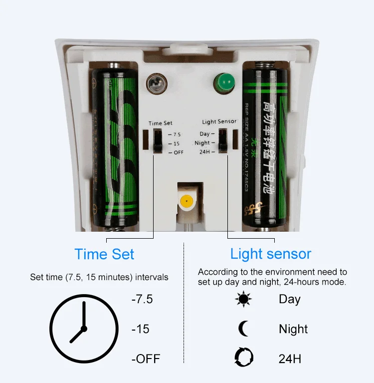Factory Wholesale Wall Mounted Perfume Dispenser Air Freshener Dispenser spray aerosol dispenser