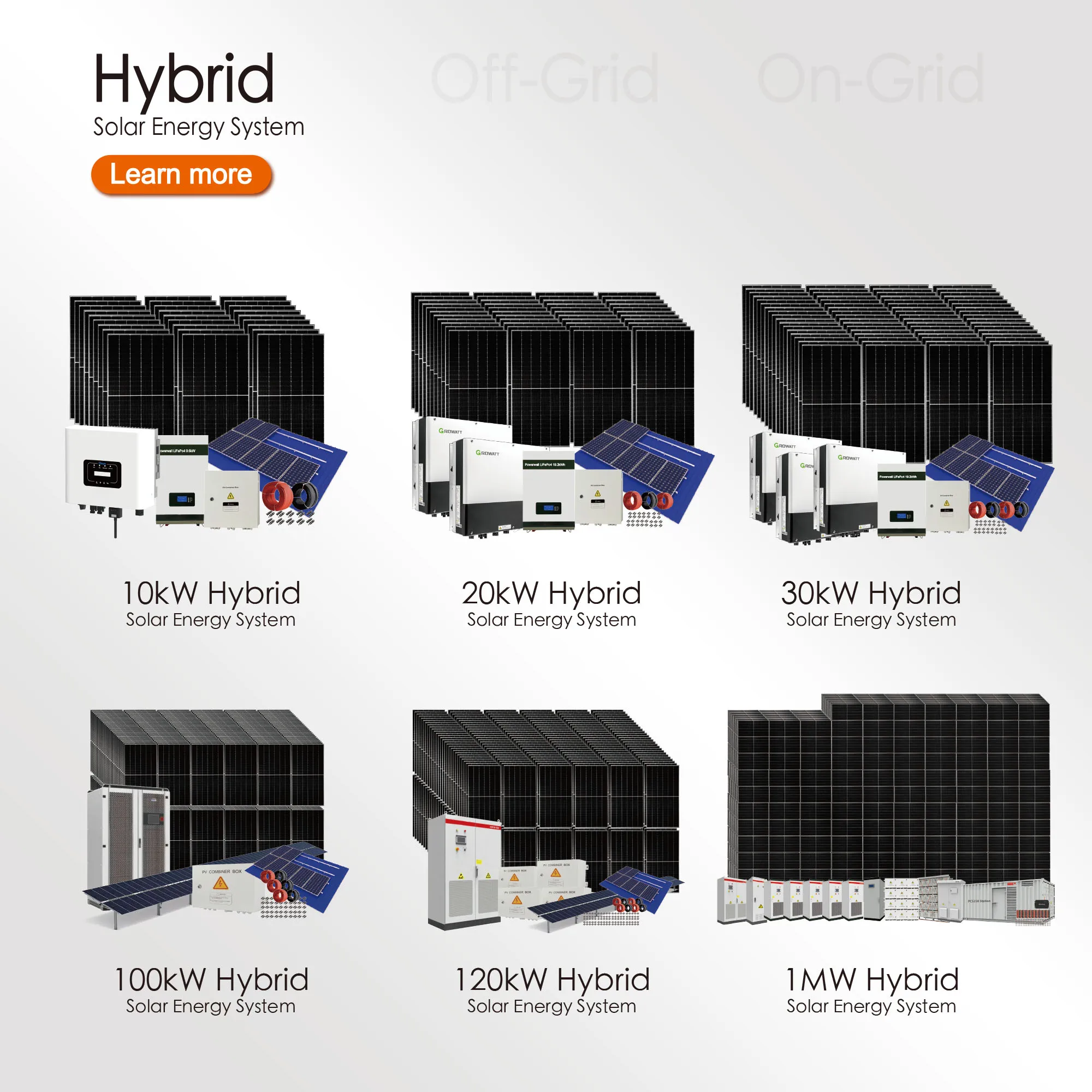Maxbo 1000kW 1000 kW 1MW 1 MW Hybrid Off Grid On Grid Solar Panel Energy plante System solar power plant station