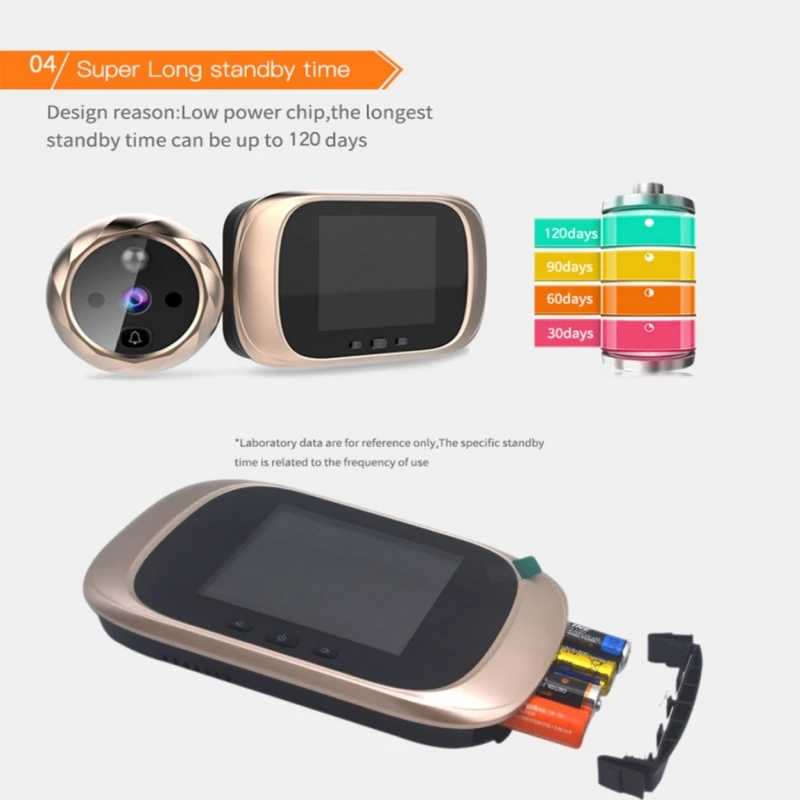 Hot Sell Cheap Video Doorbell Peephole Smart Door Viewer 120 Degree Wireless Security IR Night Version Monitor Dingdong Camera