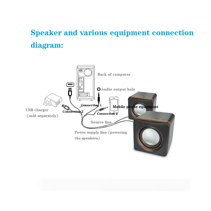 Portable small design  amplifier speakers  USB2.0 home theater system speaker sound equipment/amplitiers/speaker