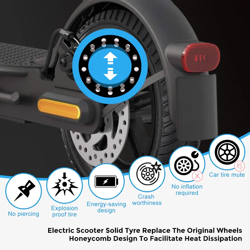 8 1/2 x 2 Inch Electric Scooter Accessories Rubber Airless Tires Replacement Xiaomi M365 / Pro scooter 8.5 Inch wheels Tyre