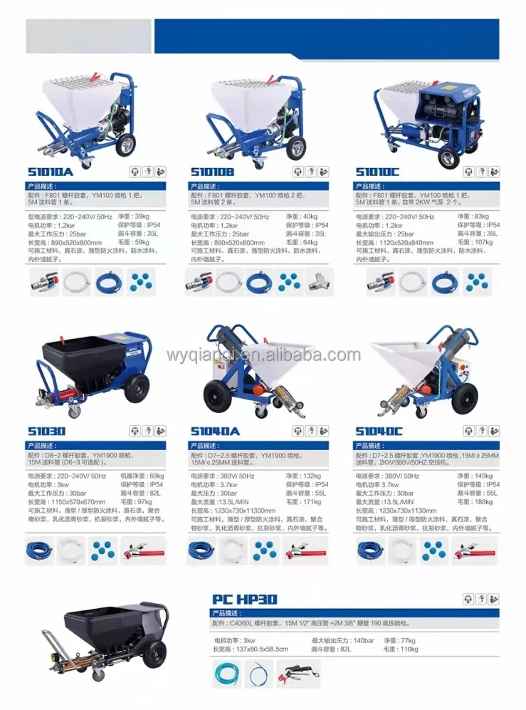 2024 Hot Sale Professional Painting Sprayer Machine 4 Finger Trigger 3600psi Airless Paint Spray Gun