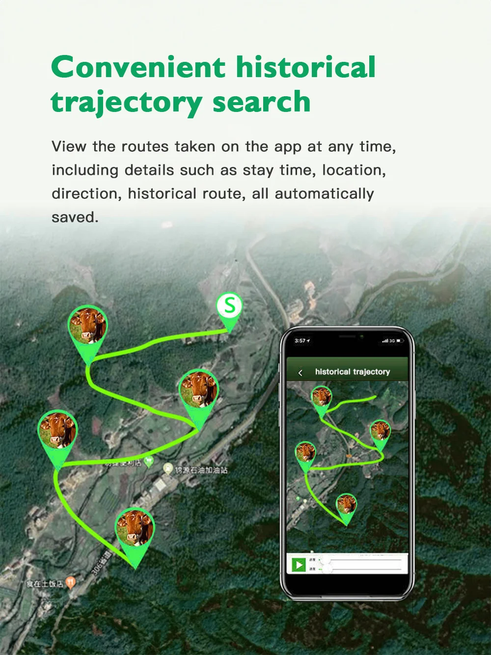 10000mAh Anti-theft IP67 Waterpoof Solar Cattle Animal GPS Tracking Device For Cow