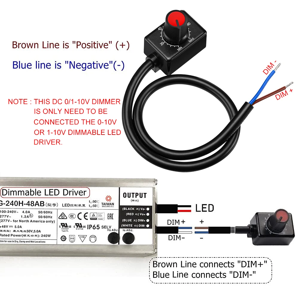 Hooanke 0-10V or 1-10V Signal PWM Dimmer for LED Lights with 0-10v LED Driver
