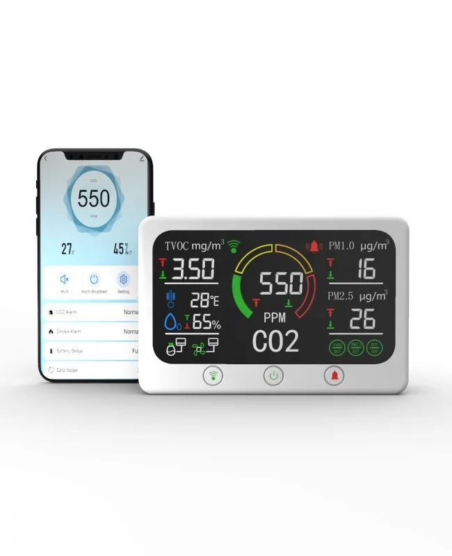 7 в 1 RS485 WIFI CO2 контроллер и TVOC PM2.5 PM1.0 PM10 детектор газа монитор качества воздуха соединительные вентиляторы