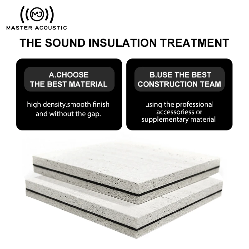 Звукоизолирующая акустическая панель для шумоподавления
