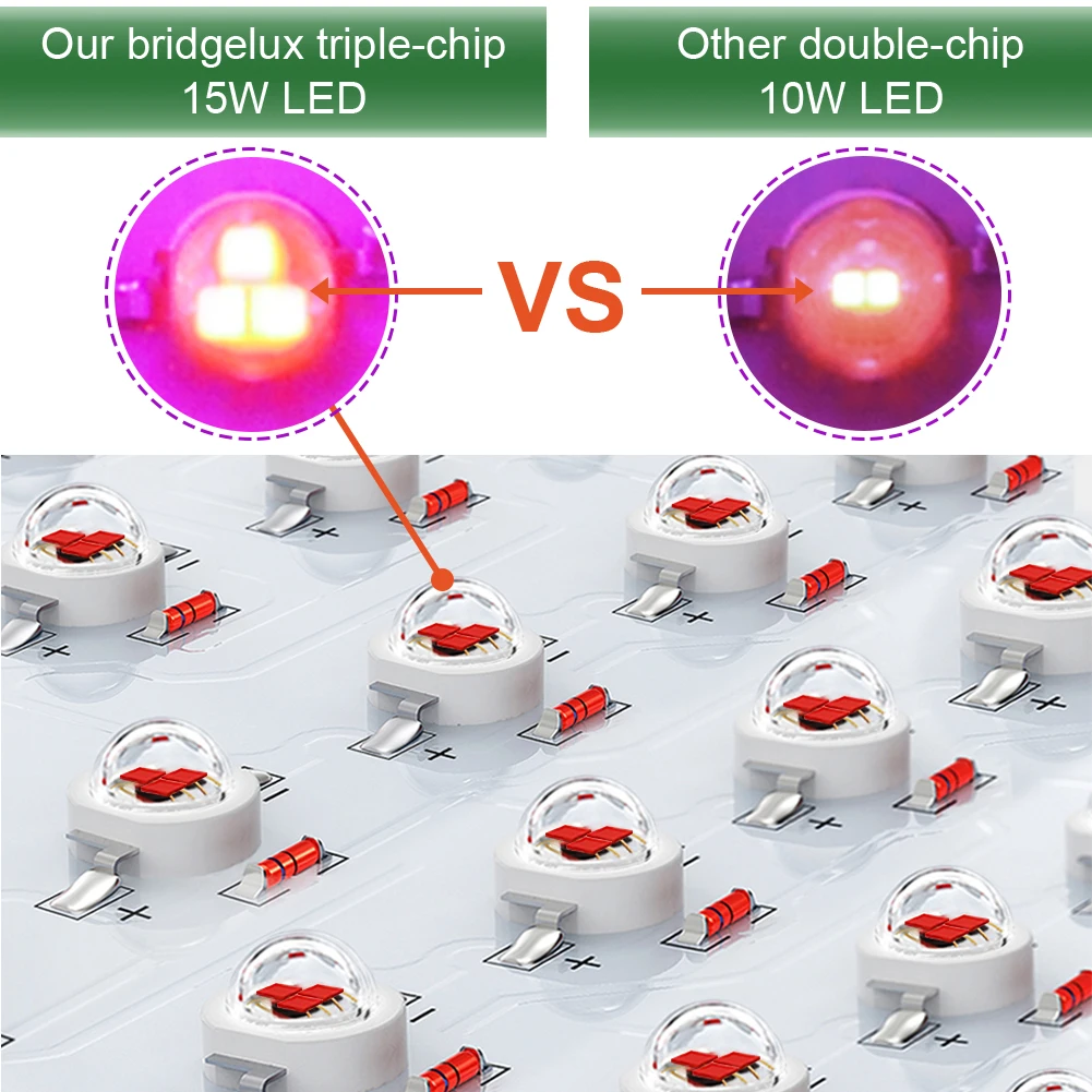 US/EU WAREHOUSE ,DUTY FREE ,FAMURS Triple Chips 3000W Led Plant Grow Light for Hydroponic greenhouse horticulture indoor plants